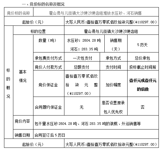 霍山縣與兒街鎮(zhèn)大沙埂沙埂店組堆放水壓砂、河石銷售競價公告