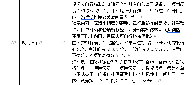 DBSCG-2020-039 智慧砂石管理平臺(tái)項(xiàng)目答疑、變更及延期公告