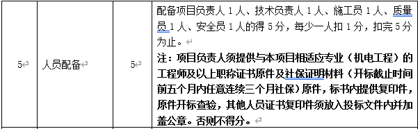 DBSCG-2020-039 智慧砂石管理平臺(tái)項(xiàng)目答疑、變更及延期公告