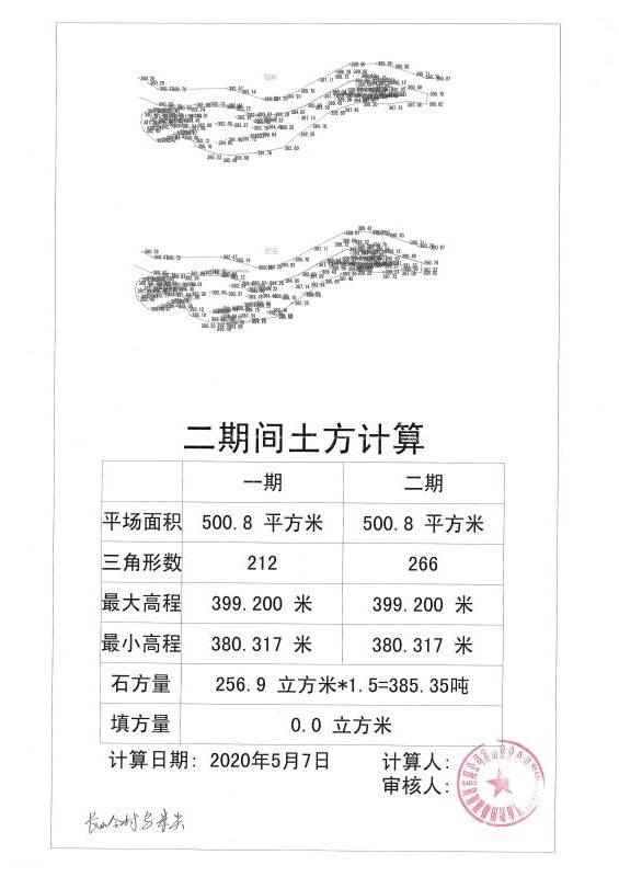 與兒街治超站、與兒街砂石管理站移交罰沒棄石公開售賣公告