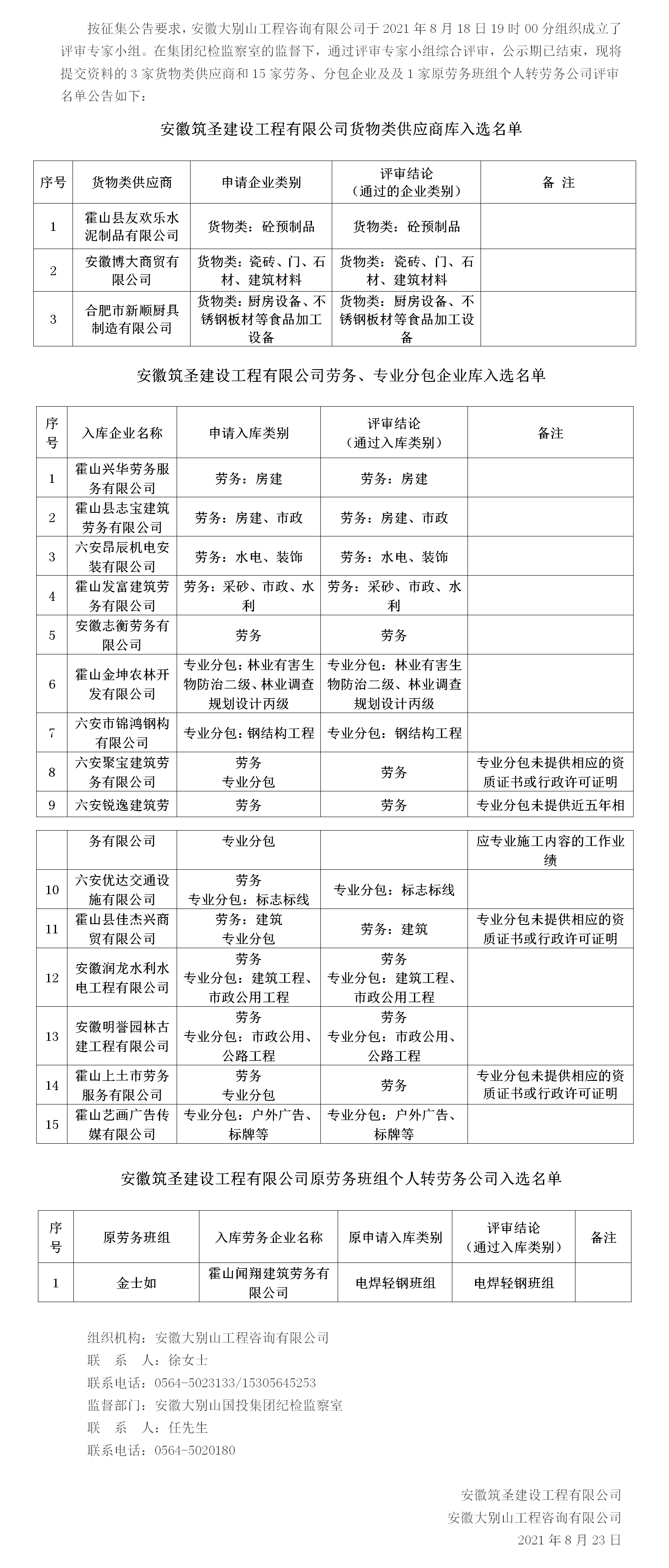 DBSCG-2021-080 安徽筑圣建設(shè)工程有限公司勞務(wù)、專業(yè)分包企業(yè)庫(kù)及貨物類供應(yīng)商庫(kù)征集（二次）入庫(kù)名單公告（第四批）
