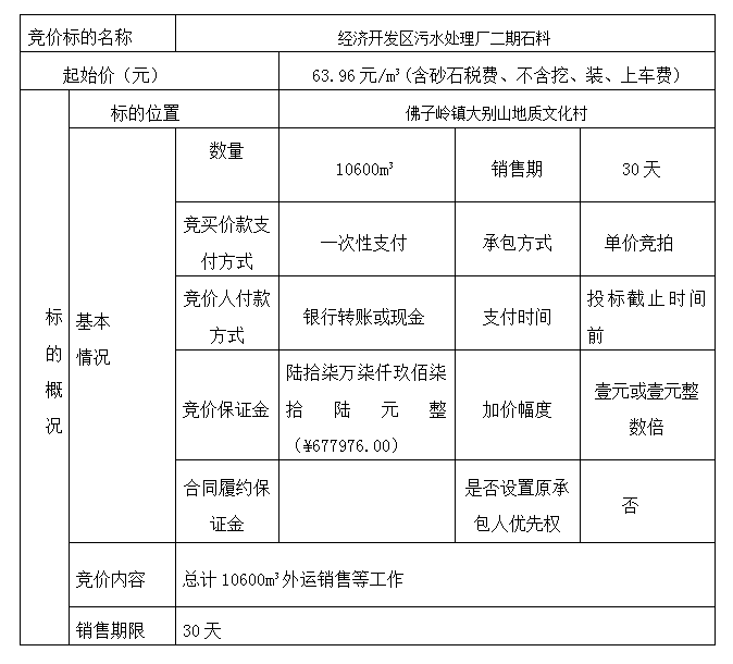 DBSXS-2021-014 經(jīng)濟(jì)開發(fā)區(qū)污水處理廠二期石料競價(jià)銷售競價(jià)公告