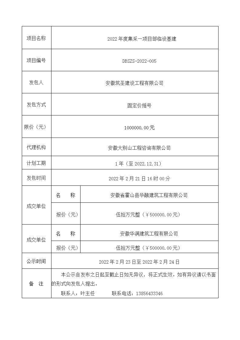 DBSZS-2022-005 2022年度集采—項目部臨設(shè)基建成交公示