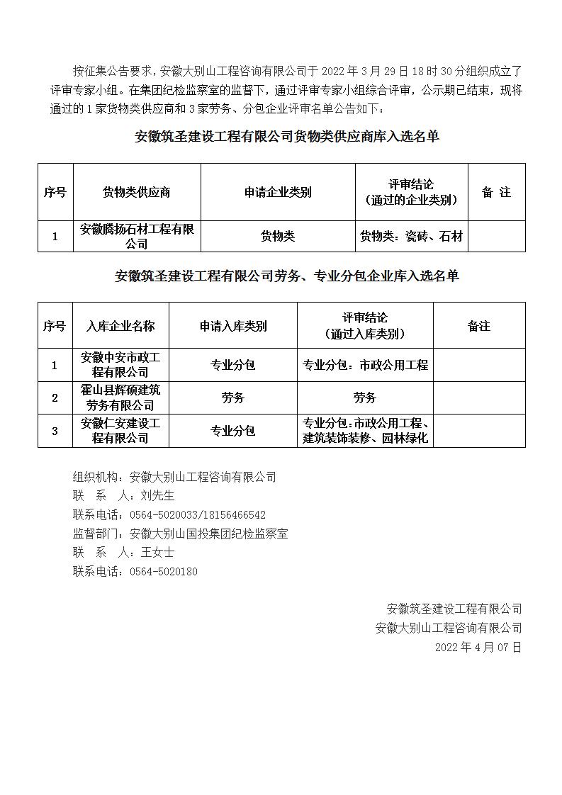 DBSCG-2021-080 安徽筑圣建設(shè)工程有限公司勞務(wù)、專業(yè)分包企業(yè)庫(kù)及貨物類供應(yīng)商庫(kù)征集（二次）入庫(kù)名單公告（第八批）
