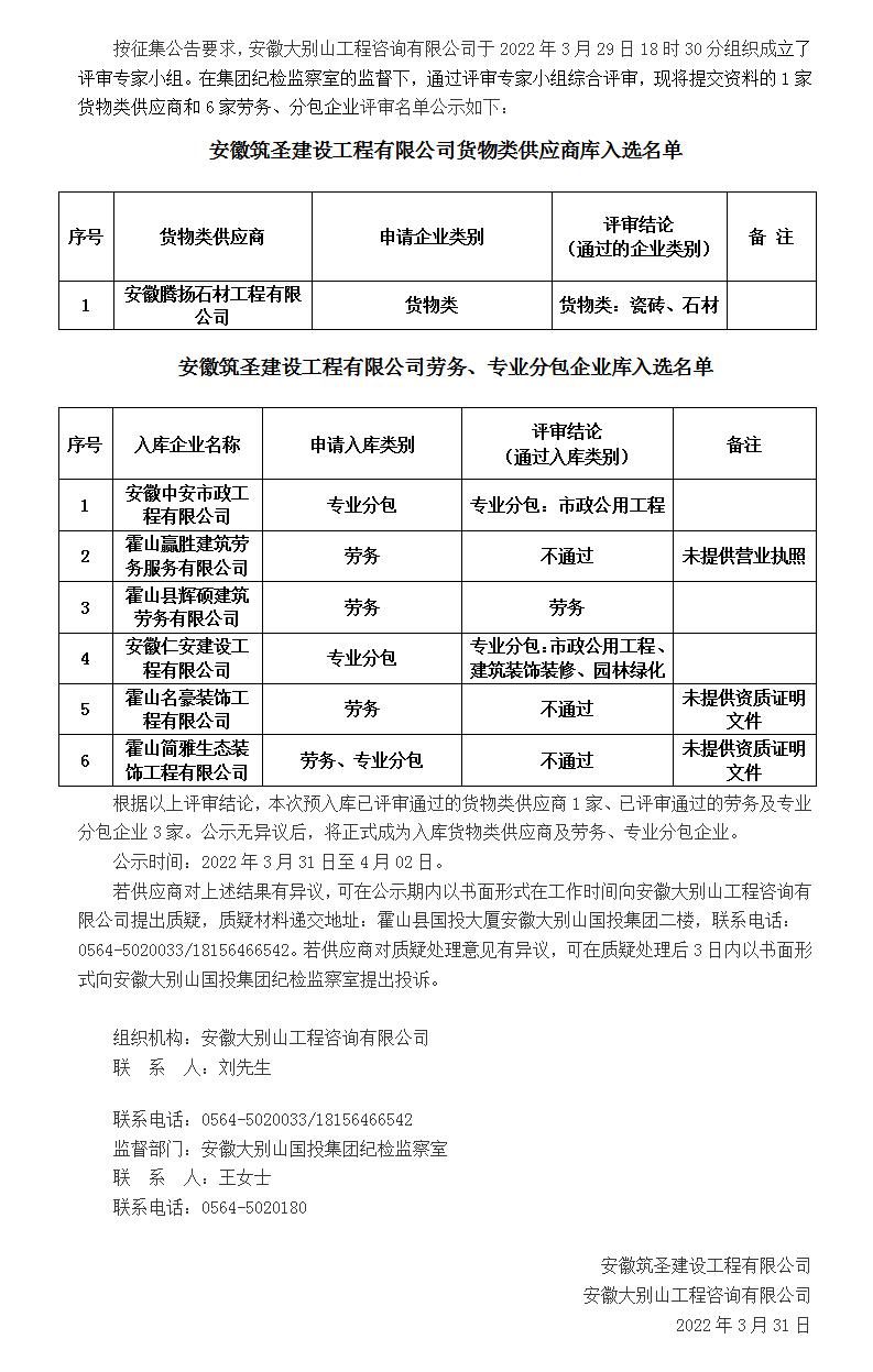 DBSCG-2021-080 安徽筑圣建設(shè)工程有限公司勞務(wù)、專業(yè)分包企業(yè)庫及貨物類供應(yīng)商庫征集（二次）入庫名單公示（第八批）