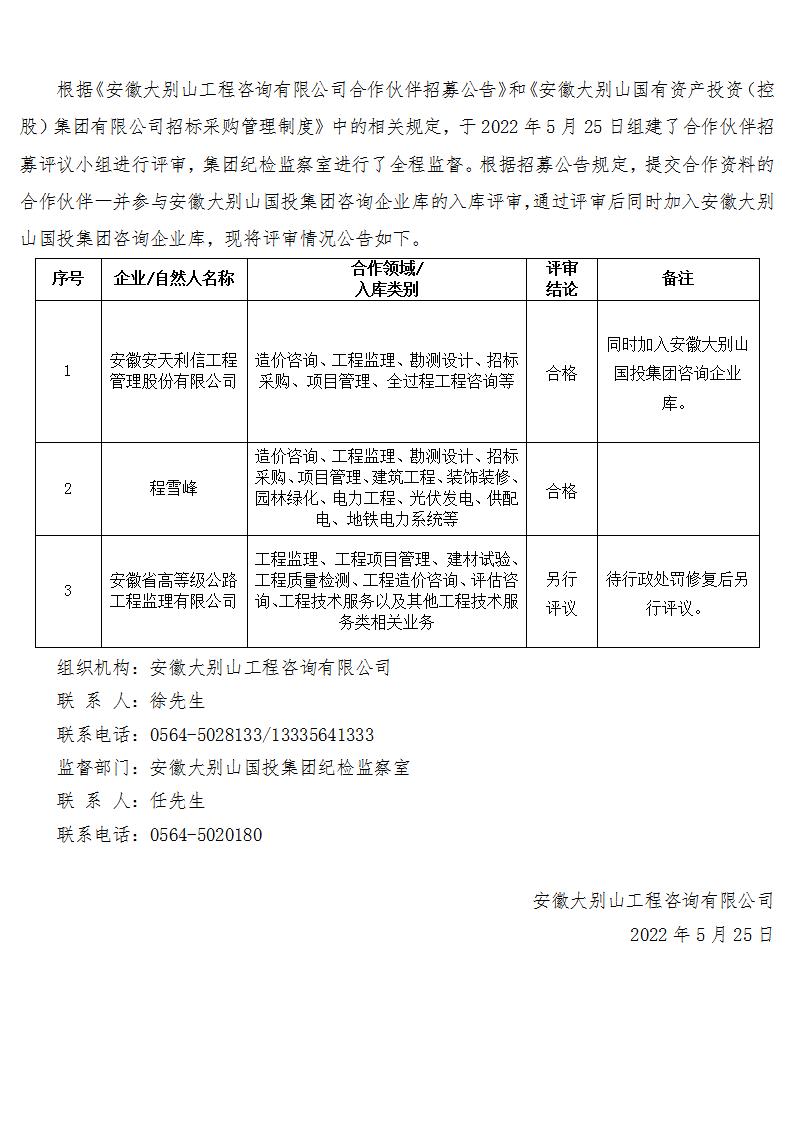 安徽大別山工程咨詢(xún)有限公司合作伙伴招募結(jié)果公告(六)
