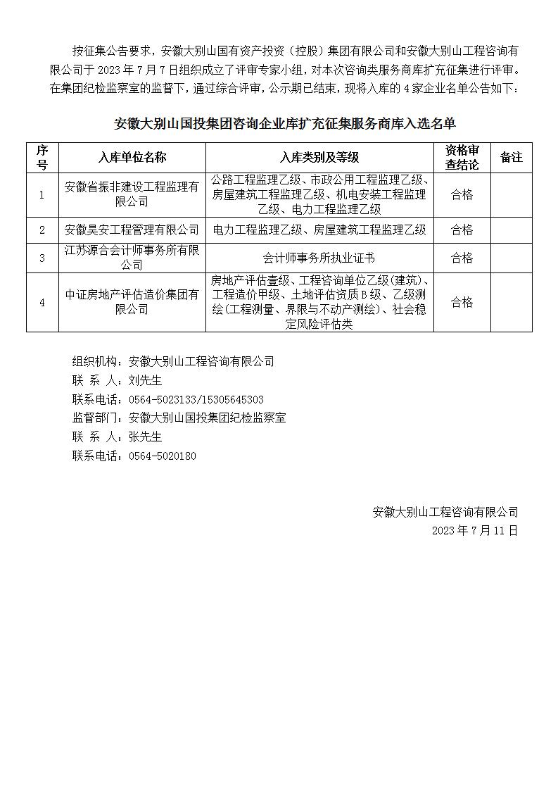 DBSCG-2021-091 安徽大別山國投集團(tuán)咨詢企業(yè)庫擴(kuò)充征集服務(wù)商庫入選名單公告（十五）