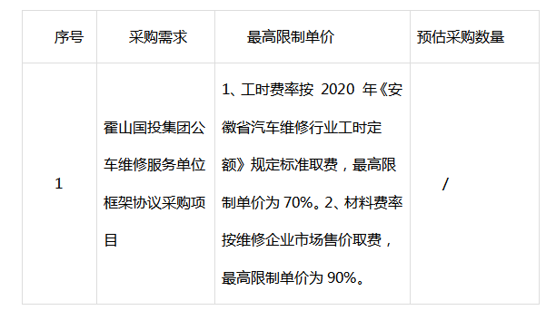 DBSCG-2024-034 霍山國投集團公車維修服務單位框架協(xié)議采購項目封閉式征集公告