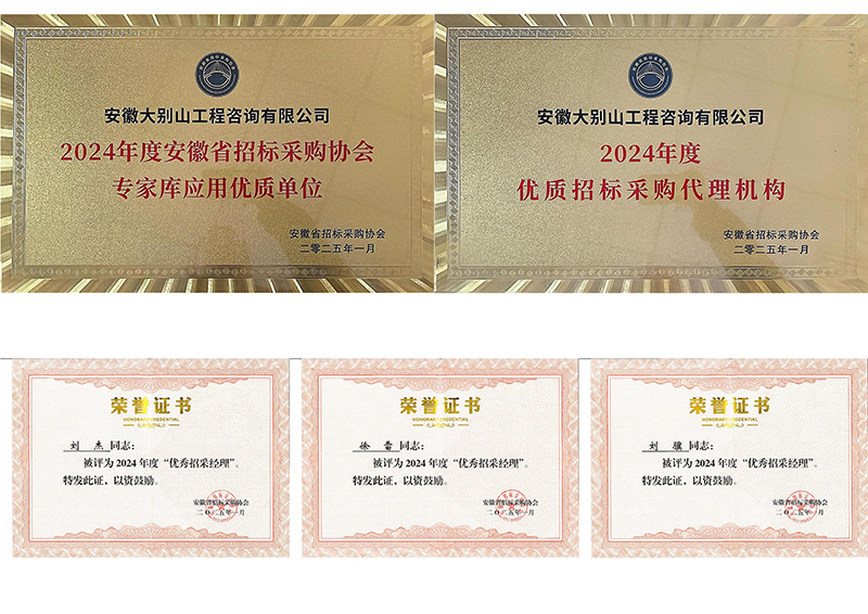 工程咨詢公司招標(biāo)采購工作連續(xù)四年獲得榮譽