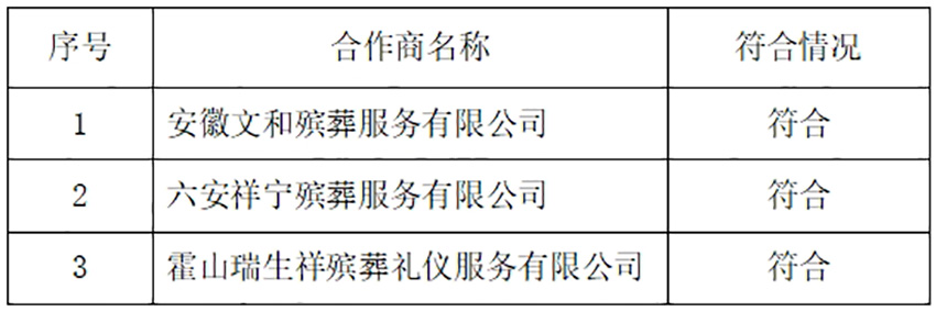 衡山生態(tài)文化陵園招募宣傳推介合作商第一批資格評(píng)審結(jié)果公示